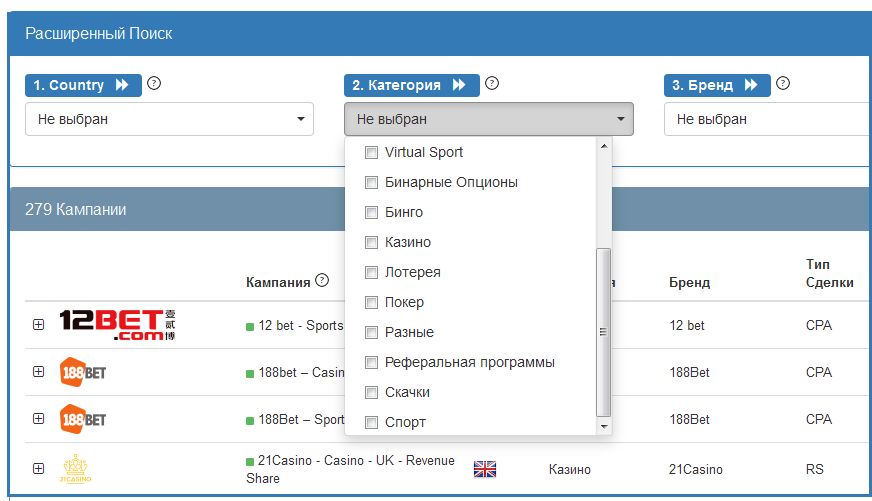 Gambling Affiliation