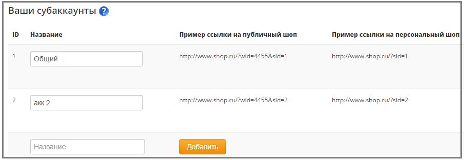 SellUs.ru