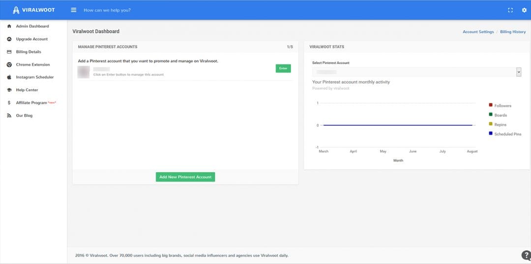 Под прицелом: Viralwoot - сервис для продвижения в Pinterest