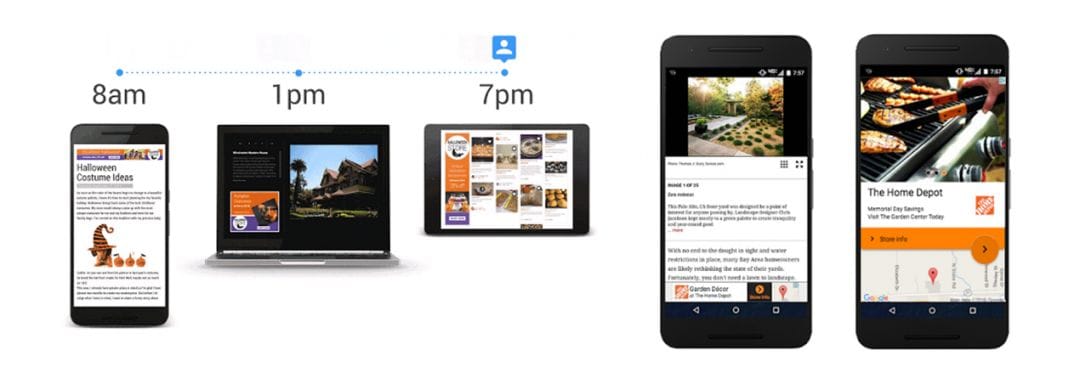 Google запускает кросс-девайс ретаргетинг