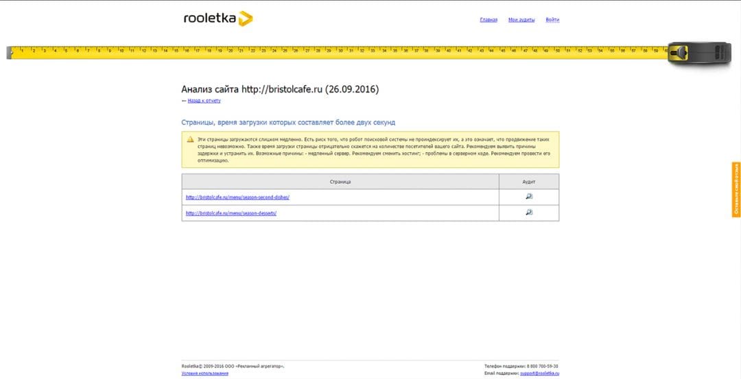 Под прицелом: ROOLETKA - сервис для анализа и аудита сайтов