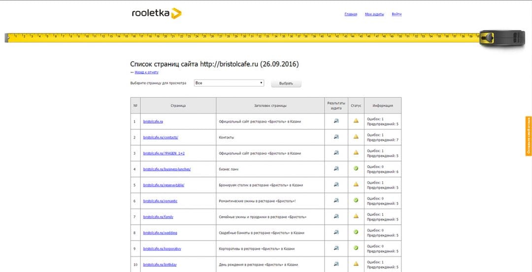 Под прицелом: ROOLETKA - сервис для анализа и аудита сайтов