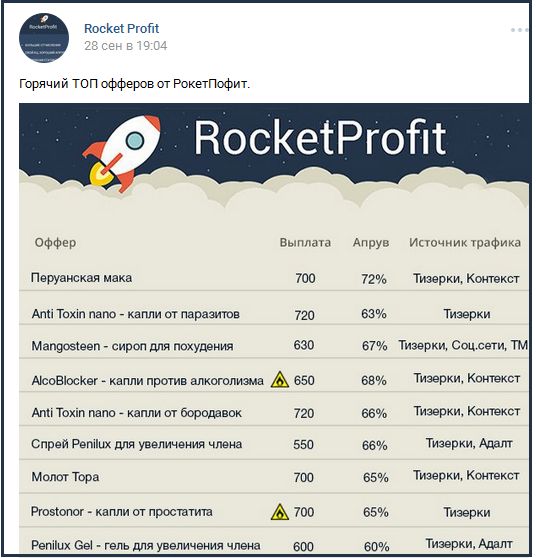 RocketProfit