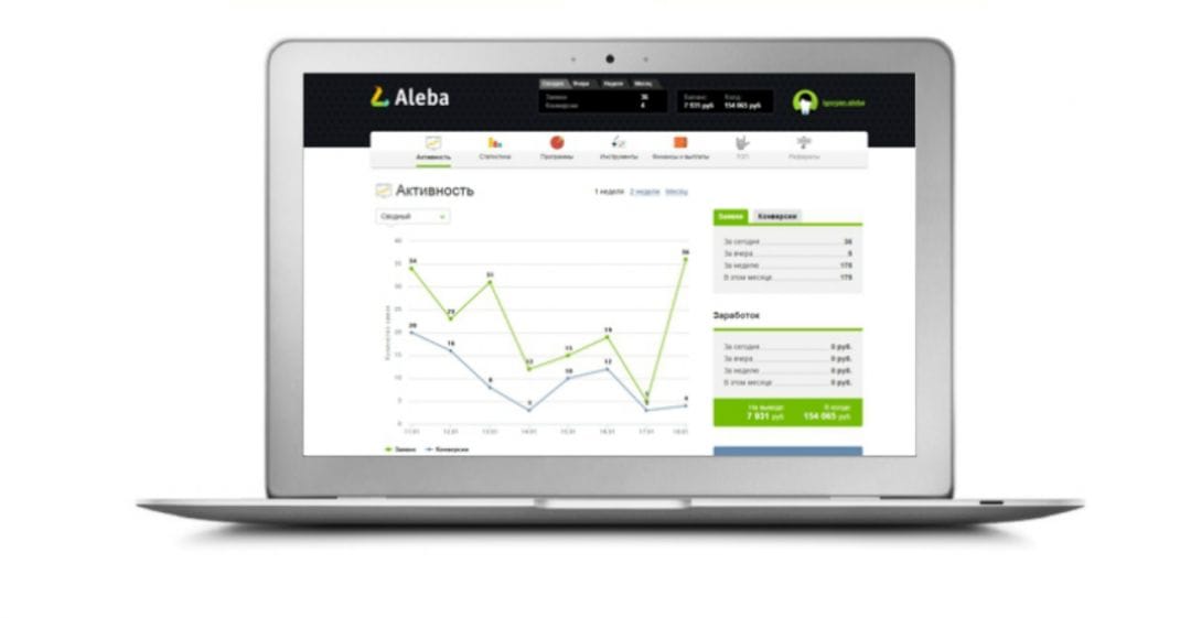 Где арбитражники берут себе девушек читай в дайджесте №61 (17-21 октября)