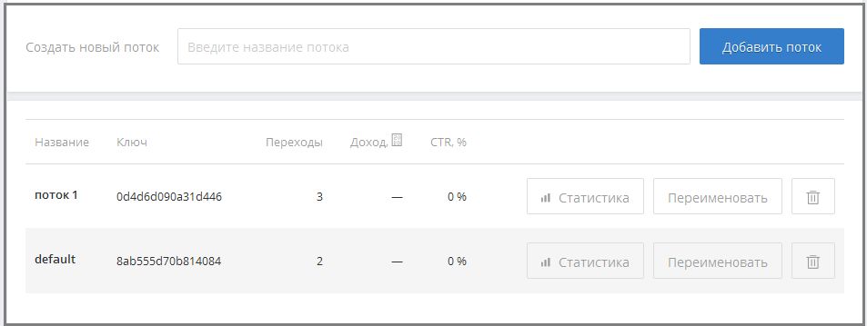 Партнерская программа Автор24