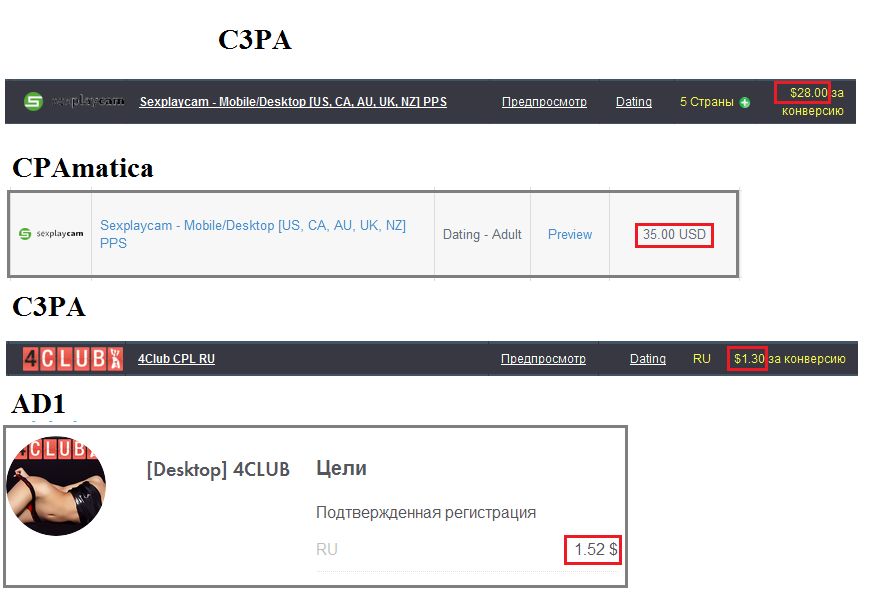 C3PA