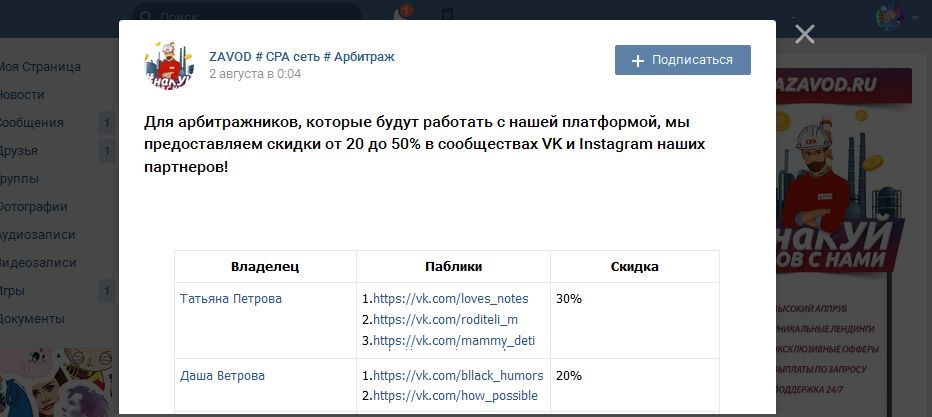 CPAZavod