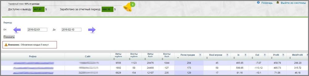 Partner Earning