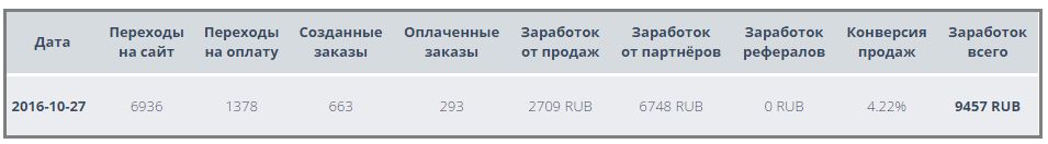 E-Pay.tv