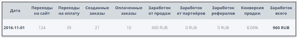 E-Pay.tv