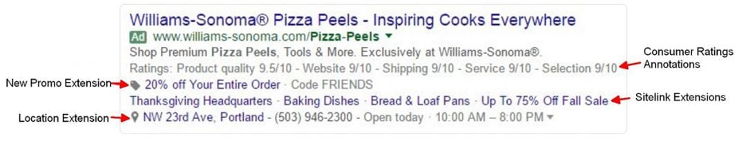 Google тестирует расширение со скидками и распродажами