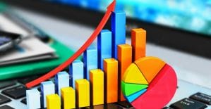 В Яндекс.Директе появилось больше статистики по условиям подбора аудиторий