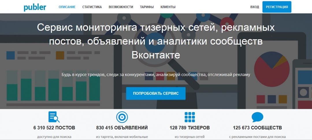 Под прицелом: обзор Publer - сервис для мониторинга рекламных постов ВК, аналитики сообществ и тизерных сетей