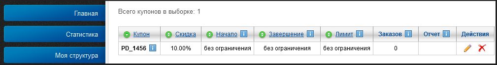 Партнерская программа 1Popov