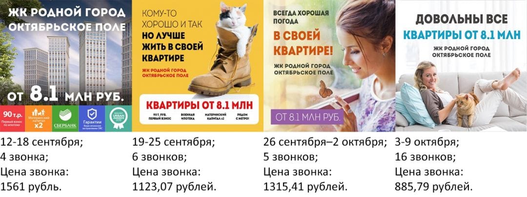 Смотри и записывай: 77 500 рублей на недвижимости в Instagram