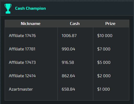 Мегаконкурс от PlayAttack с призовым фондом 50к баксов