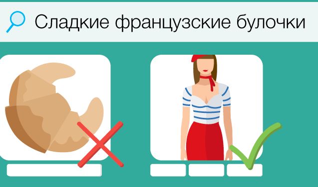 10 ошибок новичка в настройке Google Adwords и Yandex Direct