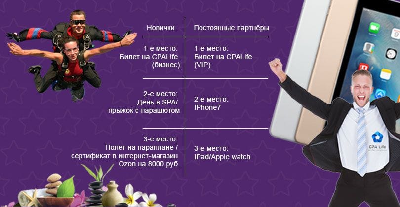 Арбитражные игры: Advertstar объявляет Winter Games Contest 2017