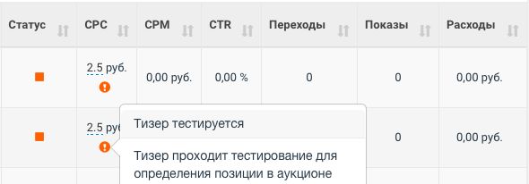 Под прицелом: Clickscloud, сервис выкупа кликов с тизерной рекламы