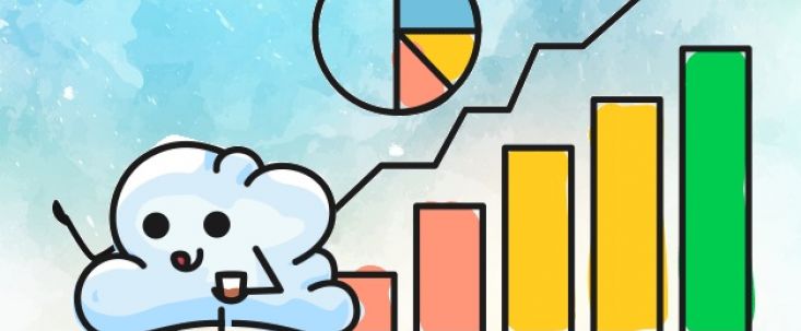 Под прицелом: Clickscloud, сервис выкупа кликов с тизерной рекламы