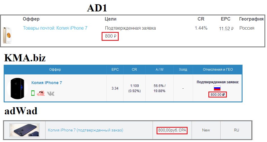 Viptelefon