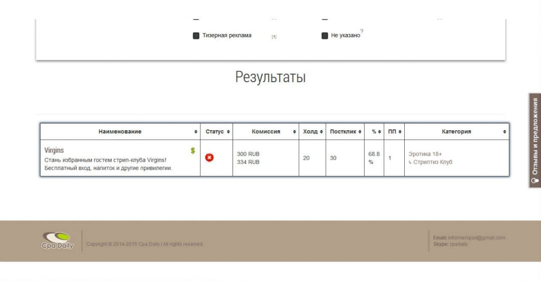 Под прицелом: обзор CPA Daily - сервиса для подбора офферов