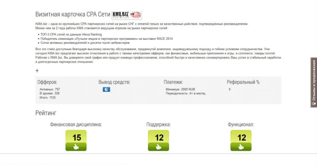 Под прицелом: обзор CPA Daily - сервиса для подбора офферов