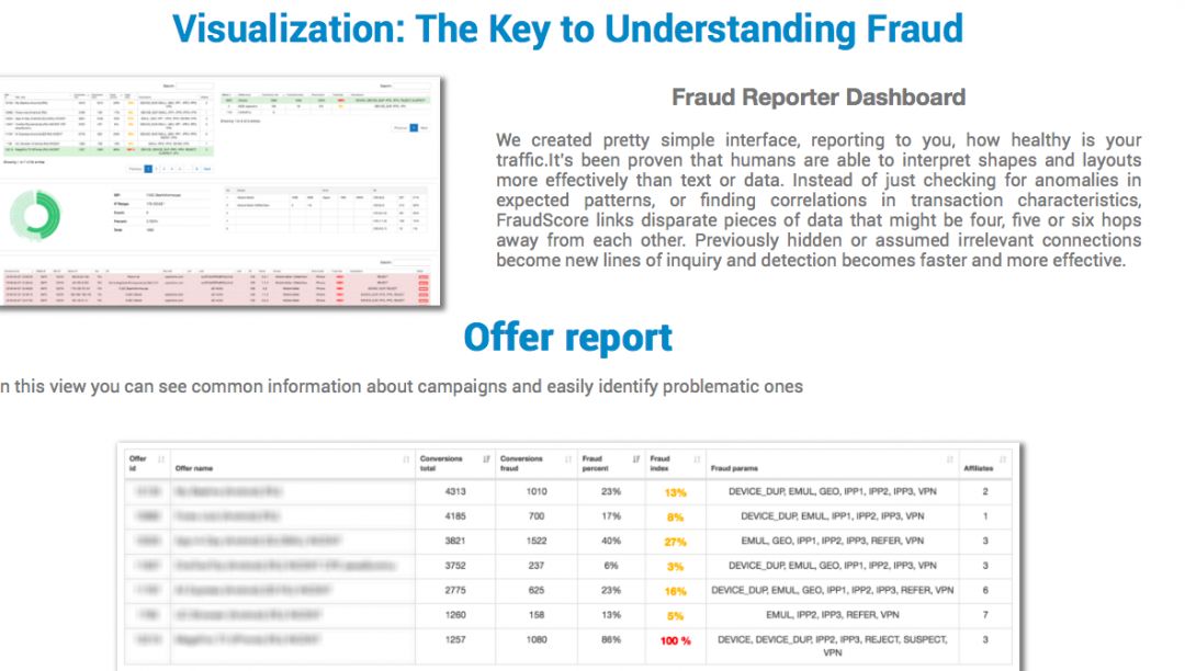 Как перестать кормить ботов: мобильные антифрод системы